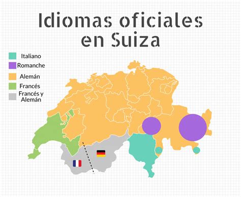 suecia en ingles|suiza